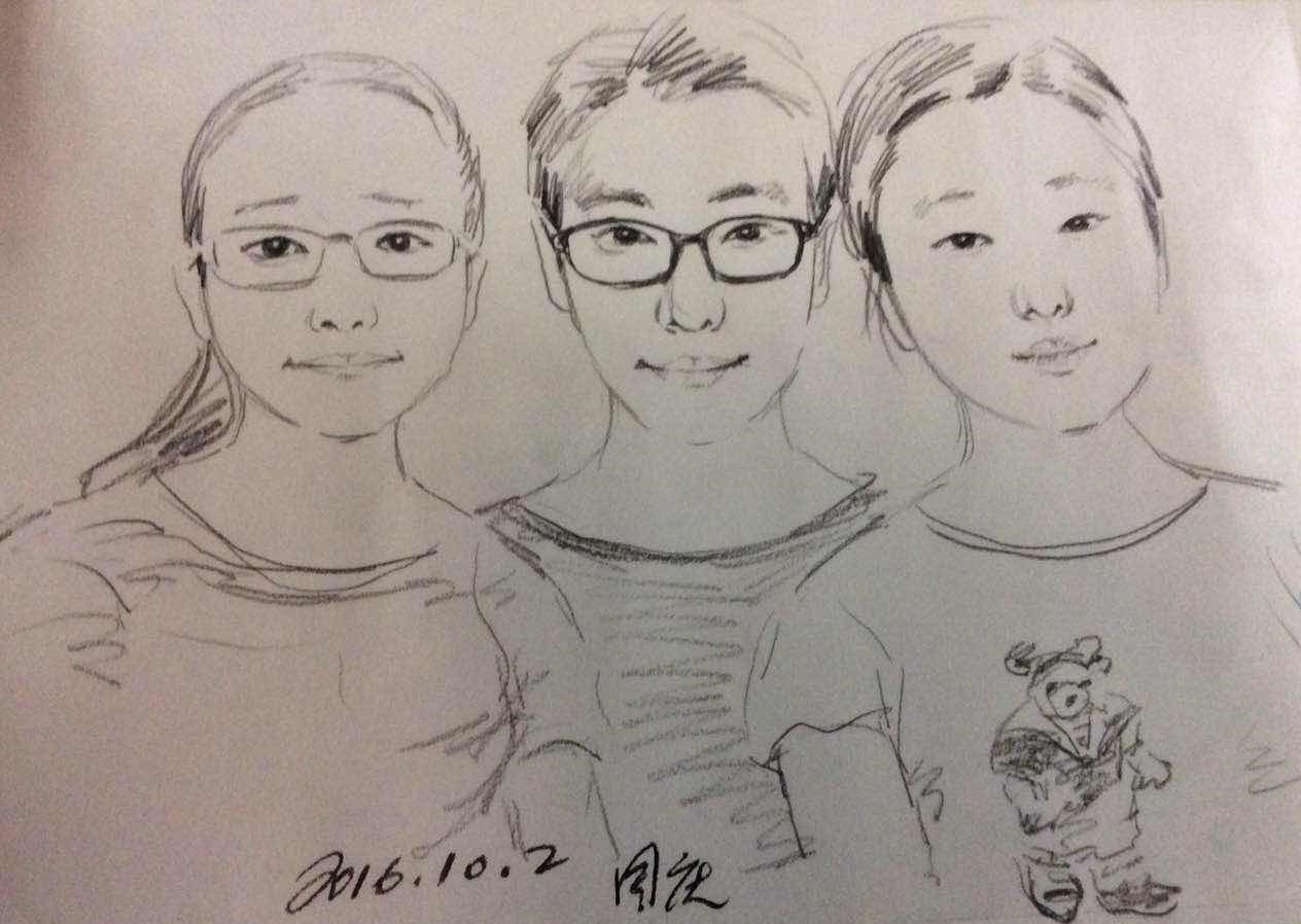 THREE TEAM Founders